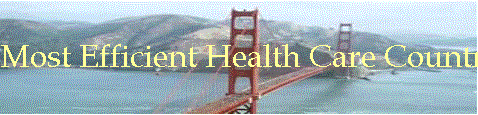 Most Efficient Health Care Countries